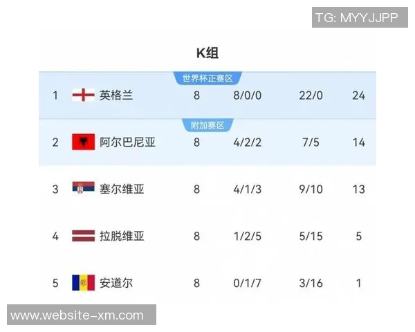 世界杯常客无缘正赛的背后故事智利哥斯达黎加非洲双雄与东道主俄罗斯的遗憾 世界杯常客无缘正赛的背后故事智利哥斯达黎加非洲双雄与东道主俄罗斯的遗憾