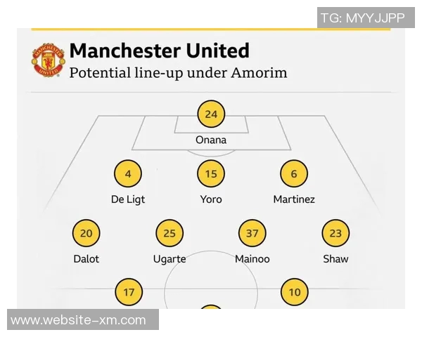 阿莫林执教初期坚持343阵型转变需内心觉醒 阿莫林执教初期坚持343阵型转变需内心觉醒